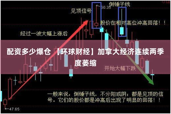 配资多少爆仓 【环球财经】加拿大经济连续两季度萎缩