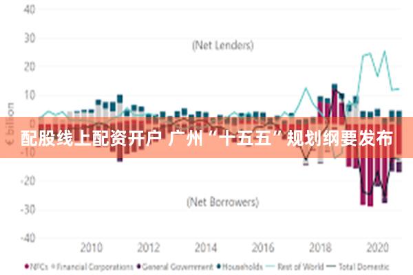 配股线上配资开户 广州“十五五”规划纲要发布