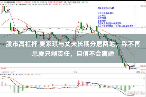 股市高杠杆 麦家琪与丈夫长期分居两地，称不再恩爱只剩责任，自信不会离婚