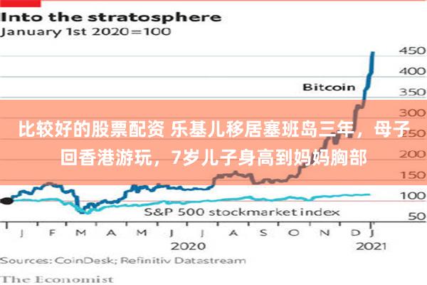 比较好的股票配资 乐基儿移居塞班岛三年，母子回香港游玩，7岁儿子身高到妈妈胸部