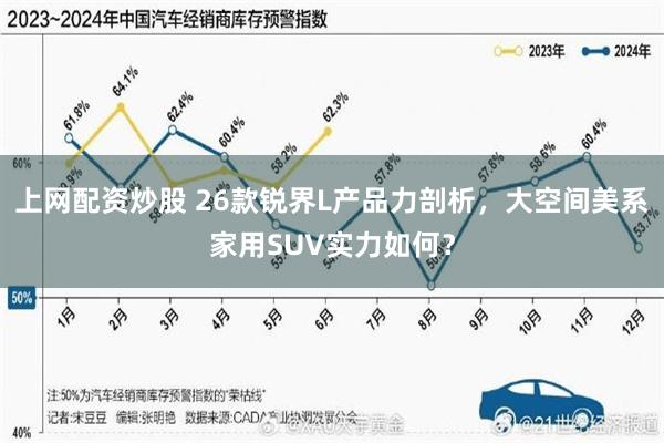 上网配资炒股 26款锐界L产品力剖析，大空间美系家用SUV实力如何？